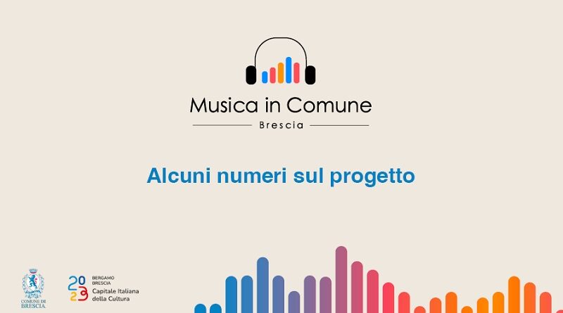 La musica (si) racconta torna per la sua seconda edizione nella suggestiva atmosfera del Salone da Cemmo del Conservatorio Luca Marenzio